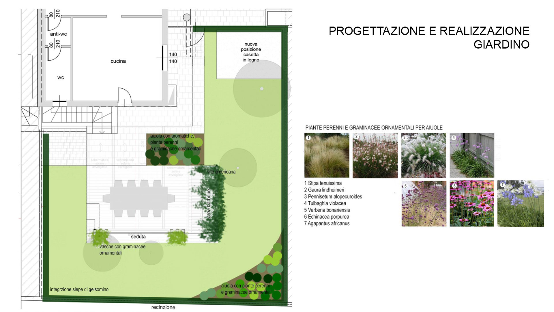 GIARDINO